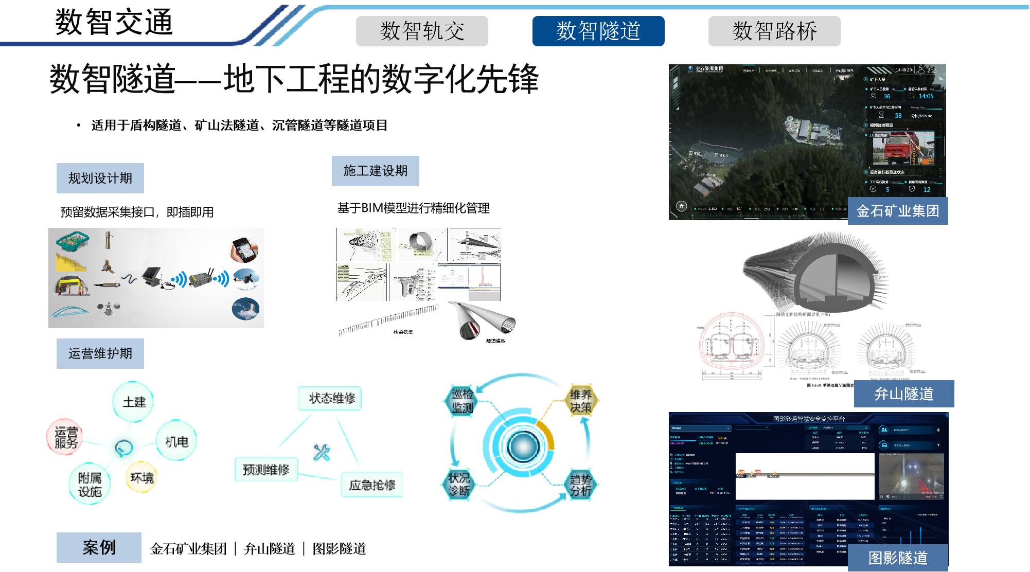 Slide 4